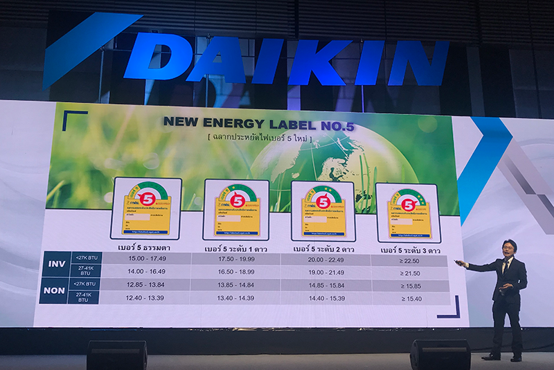 Daikin Product Convention 2019 : CONNECT TO THE NEW WORLD