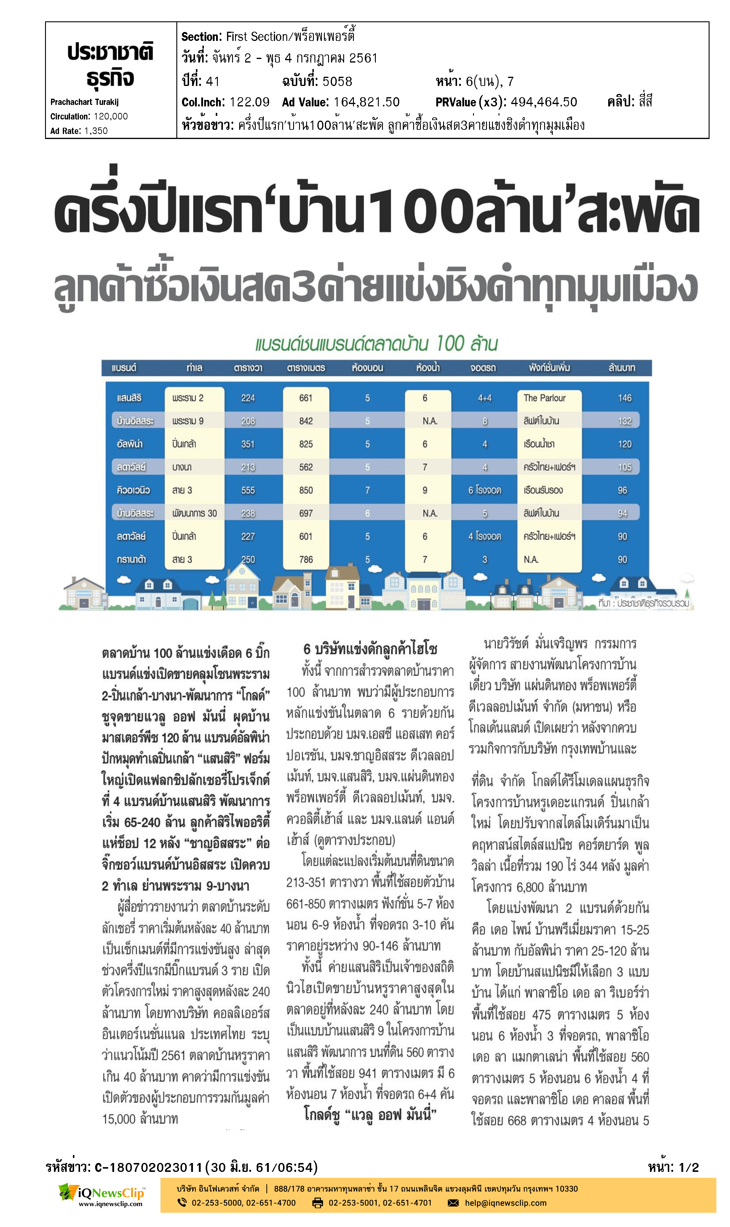 รับสร้างบ้าน