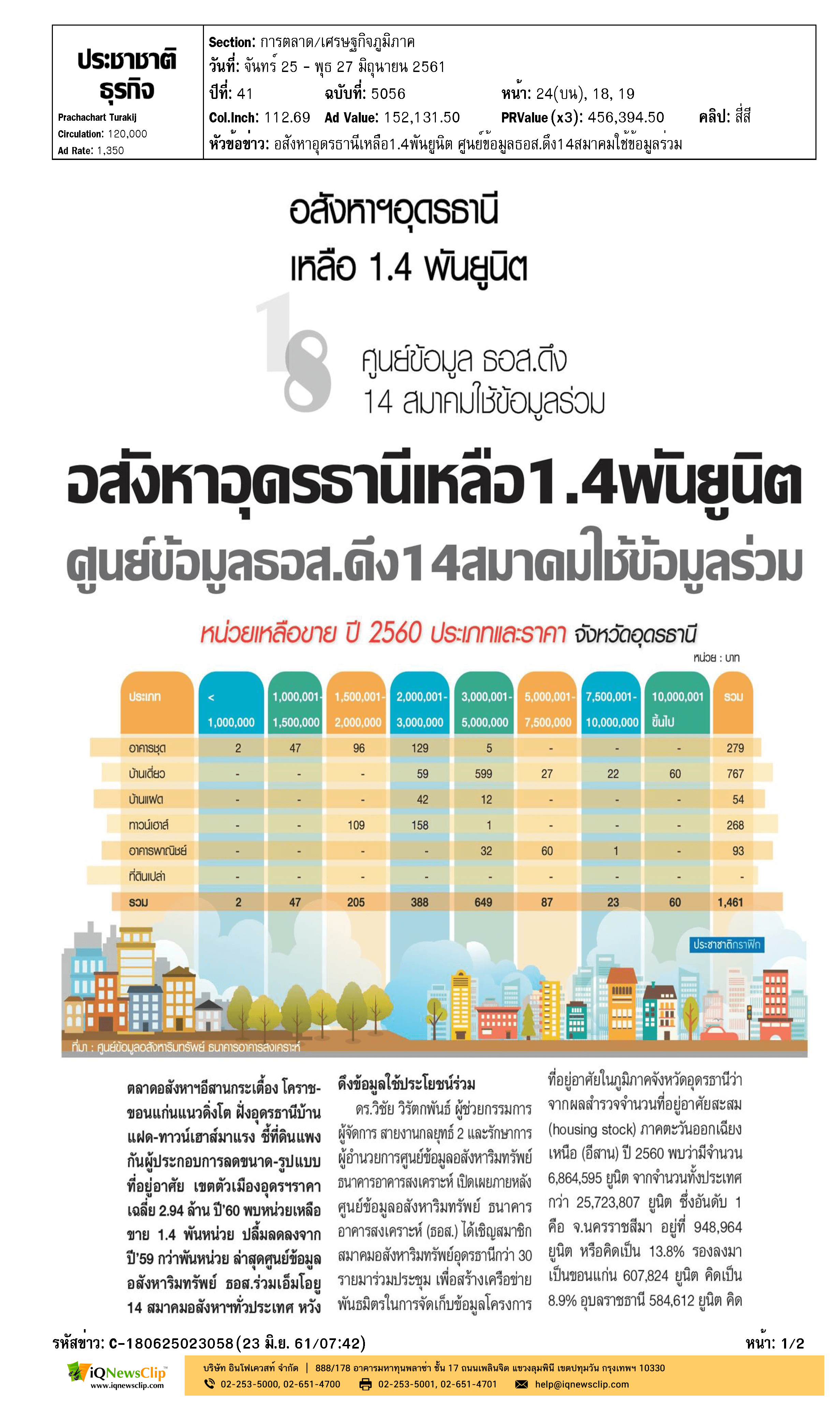 รับสร้างบ้าน