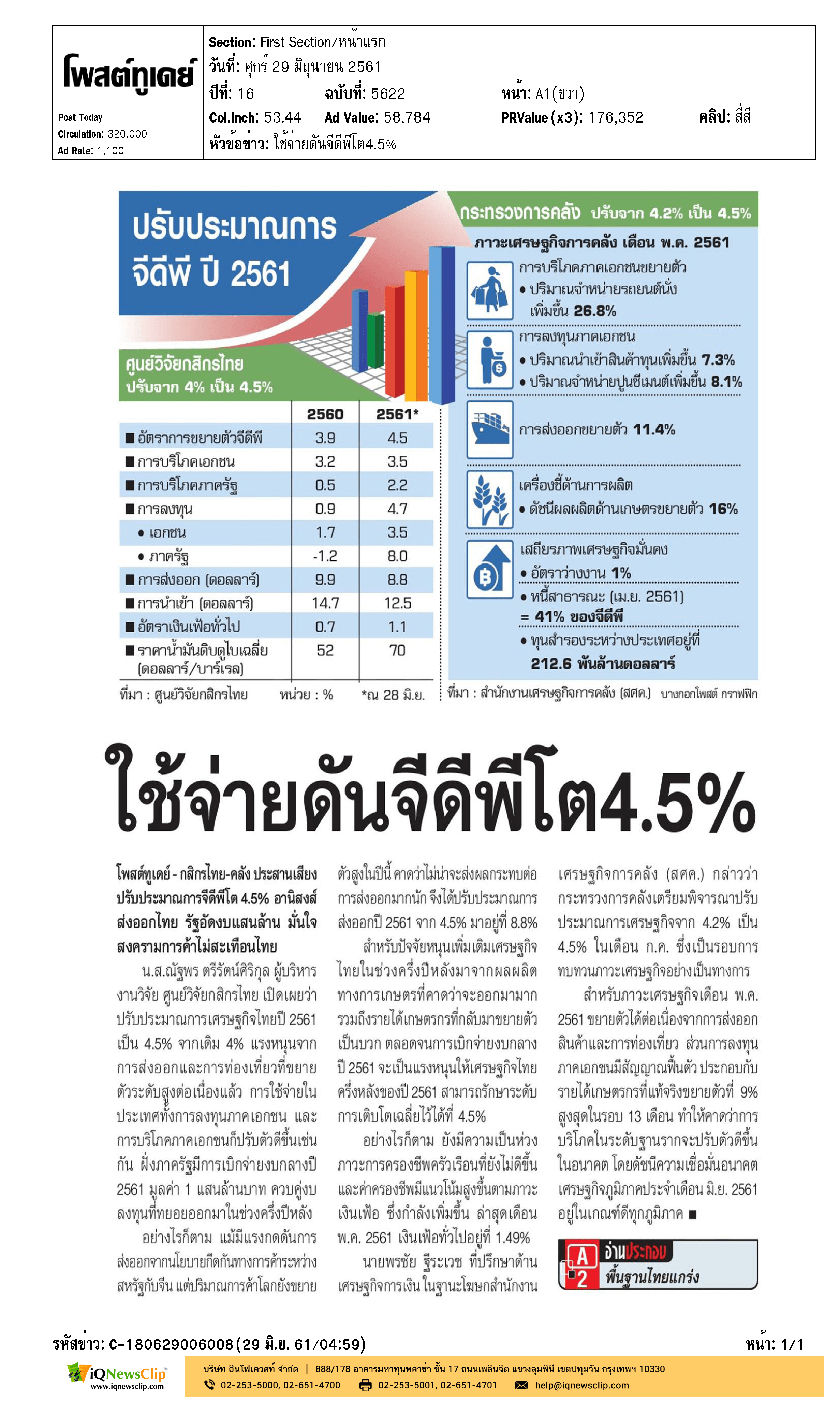 รับสร้างบ้าน