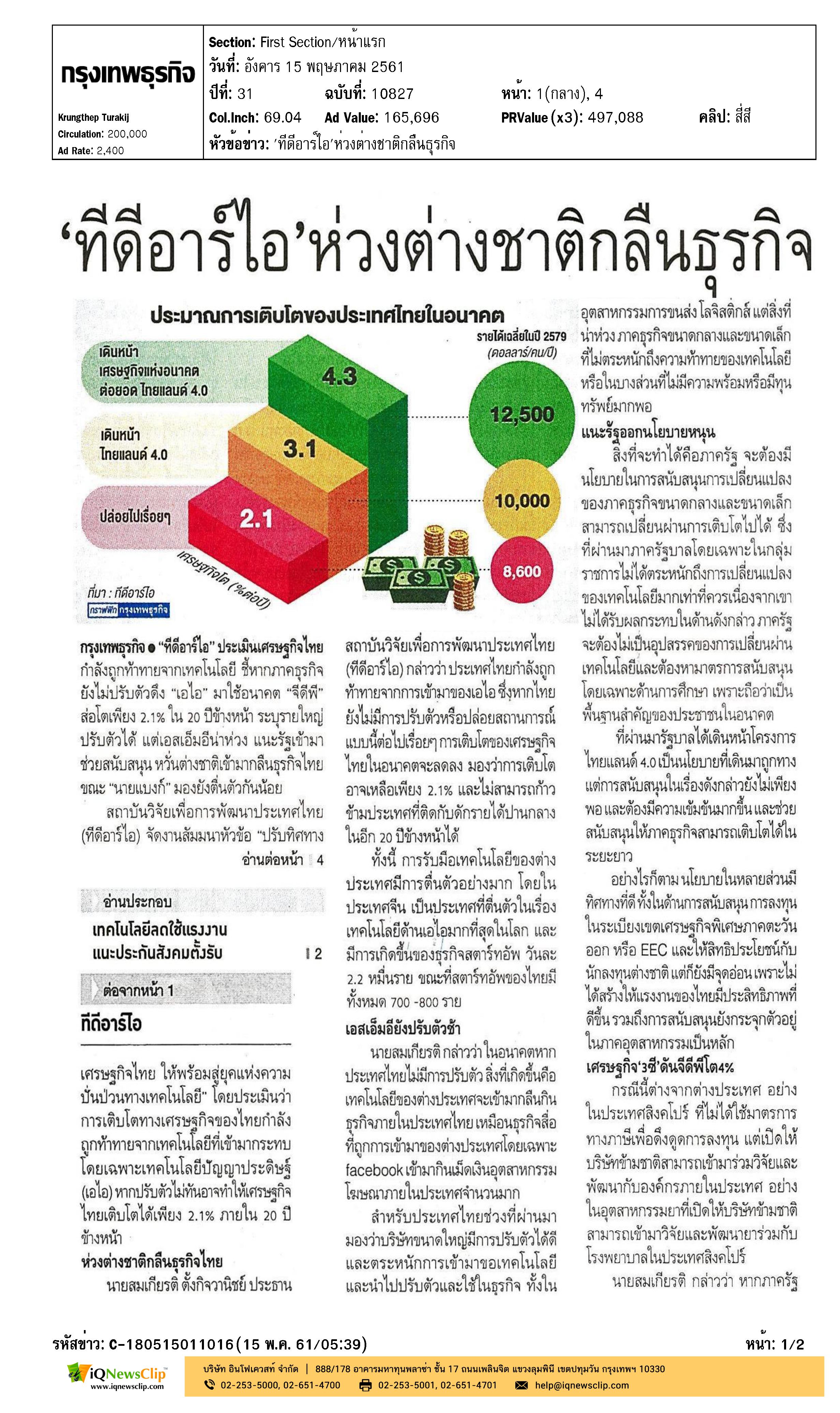 บริษัทรับสร้างบ้าน