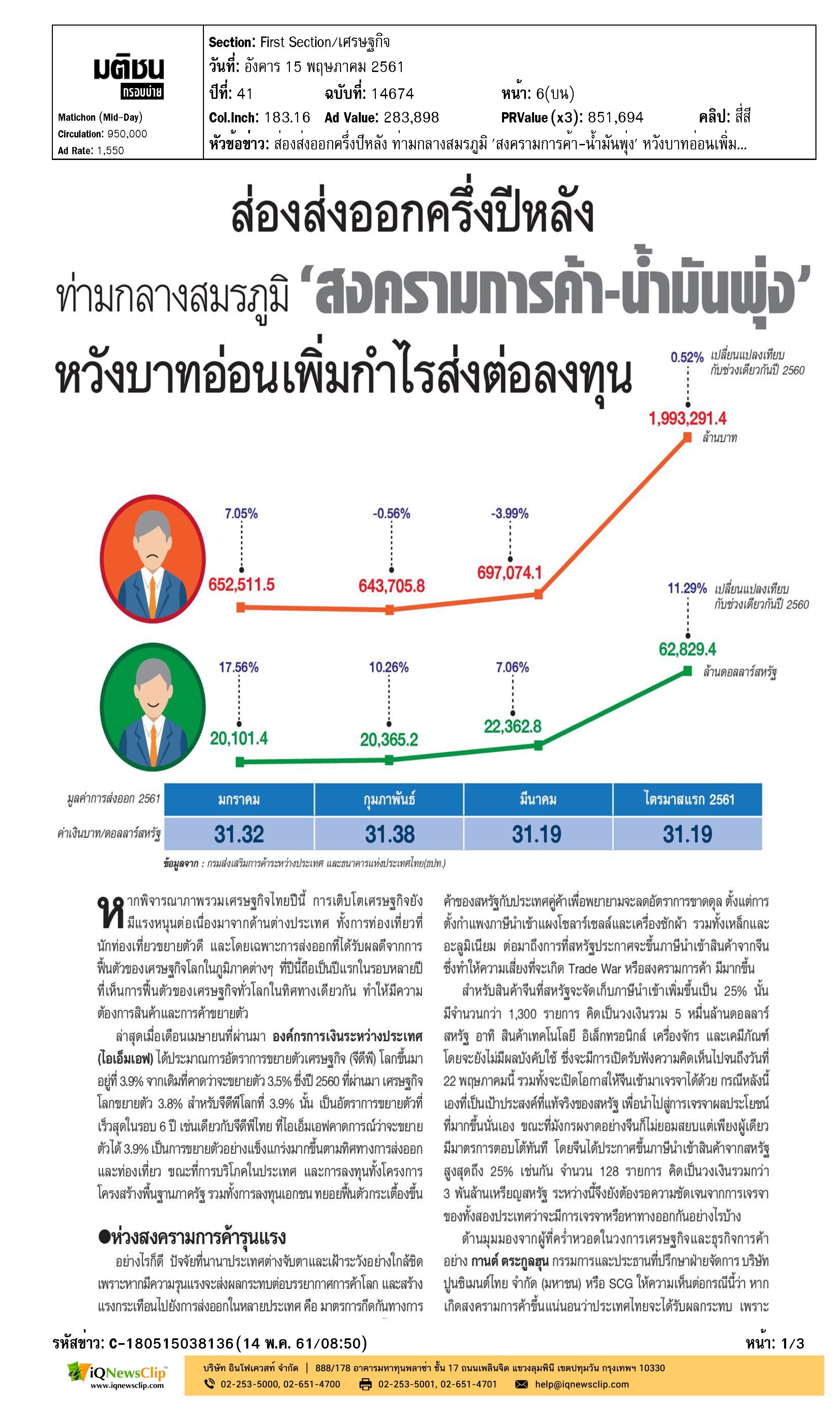 บริษัทรับสร้างบ้าน