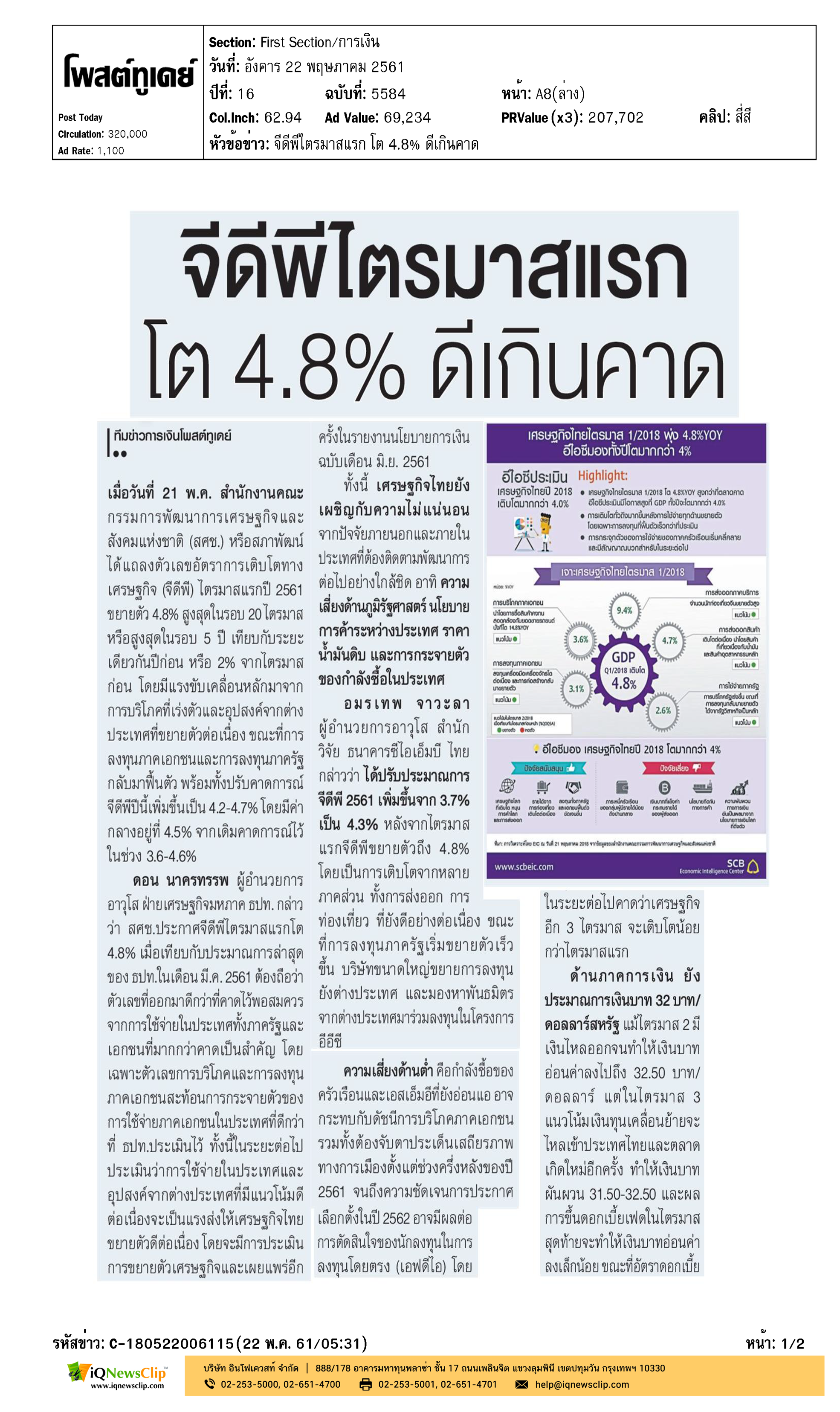 บริษัทรับสร้างบ้าน