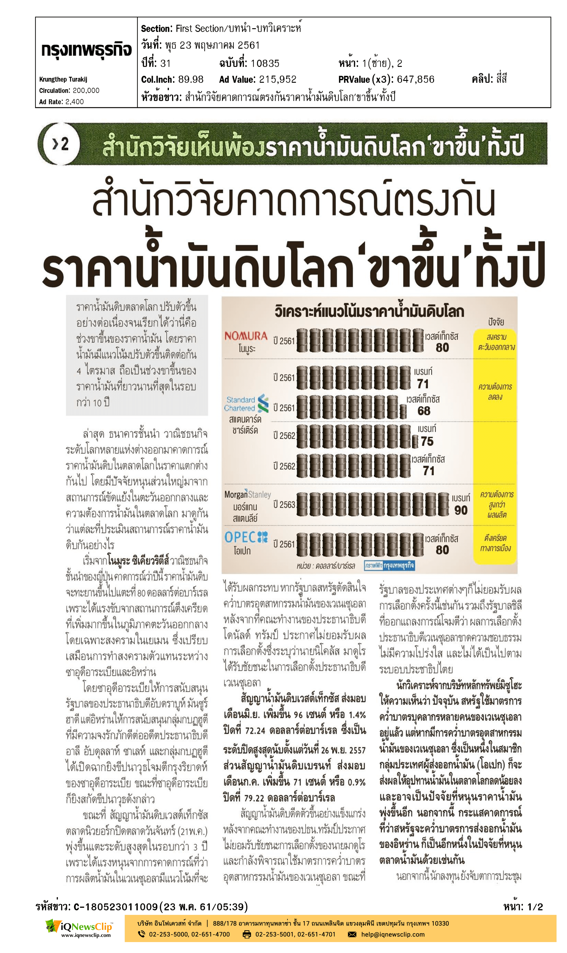 บริษัทรับสร้างบ้าน