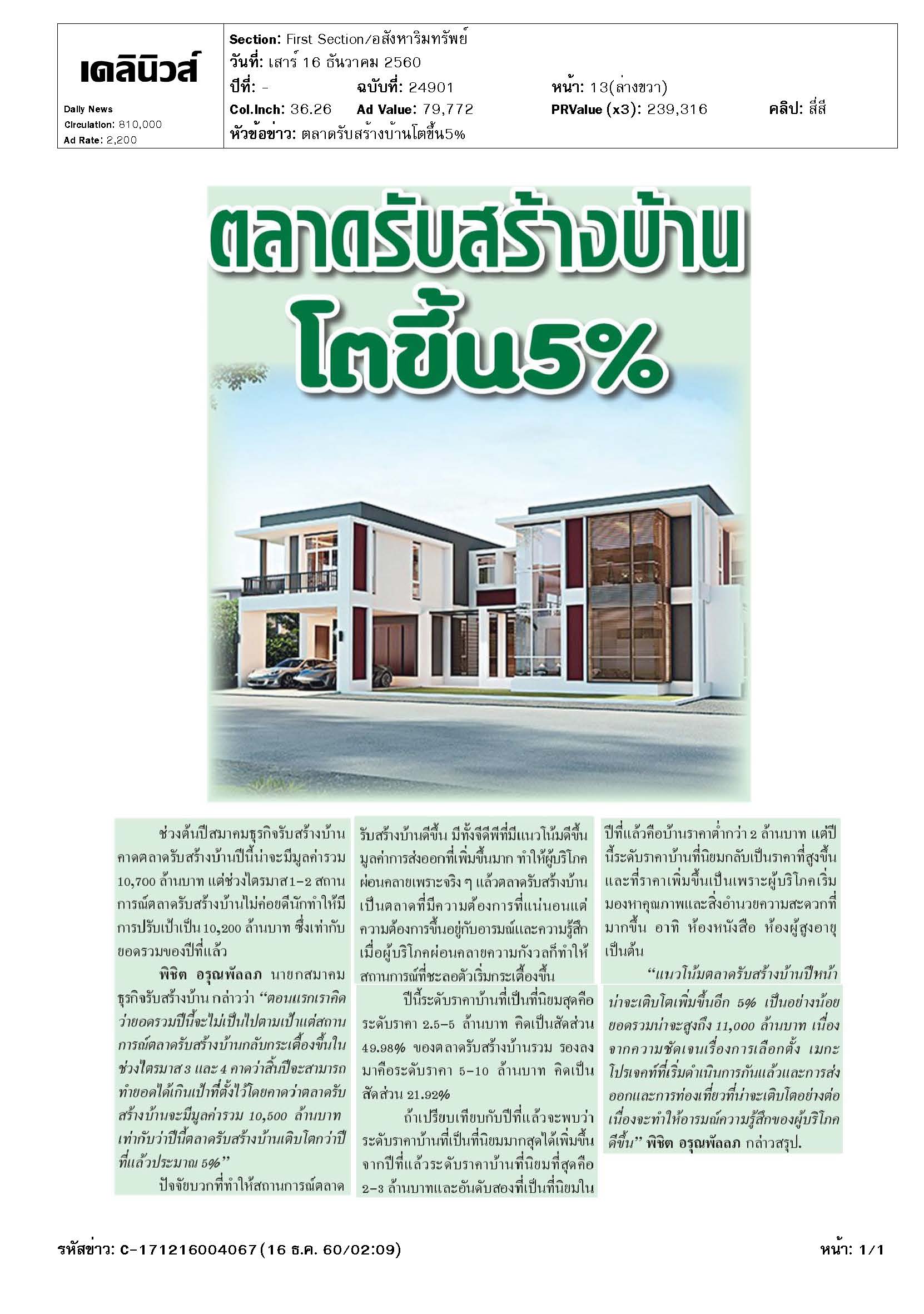 เดลินิวส์ - ตลาดรับสร้างบ้านโตขึ้น5%