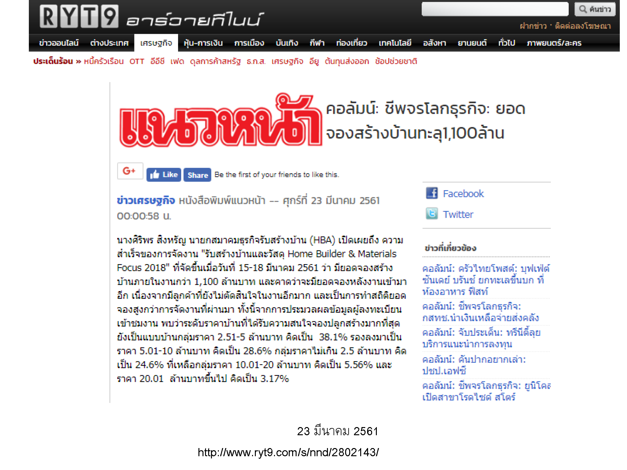 ชีพจรโลกธุรกิจ ยอดจองสร้างบ้านทะลุ 1,100ล้าน