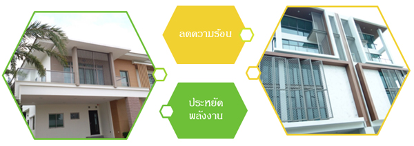 อุปกรณ์บังแดด (Shading Device)